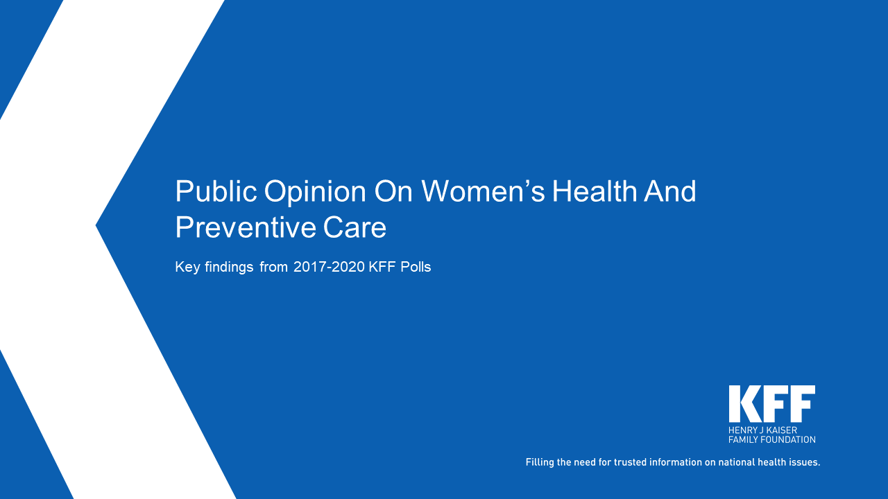 Public Opinion Womens Health Preventive Care, January 2020